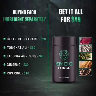 EndoForge™